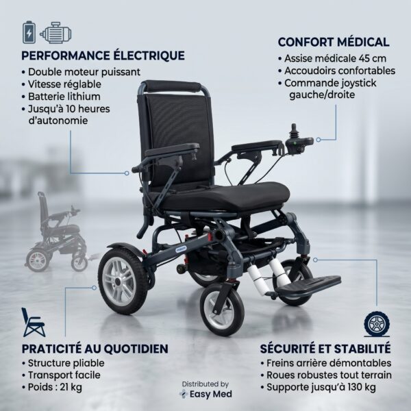 Fauteuil Roulant Électrique